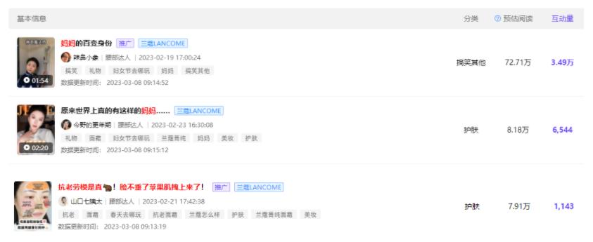 小红书种草式营销图片图文,小红书种草营销模式解析纯干货