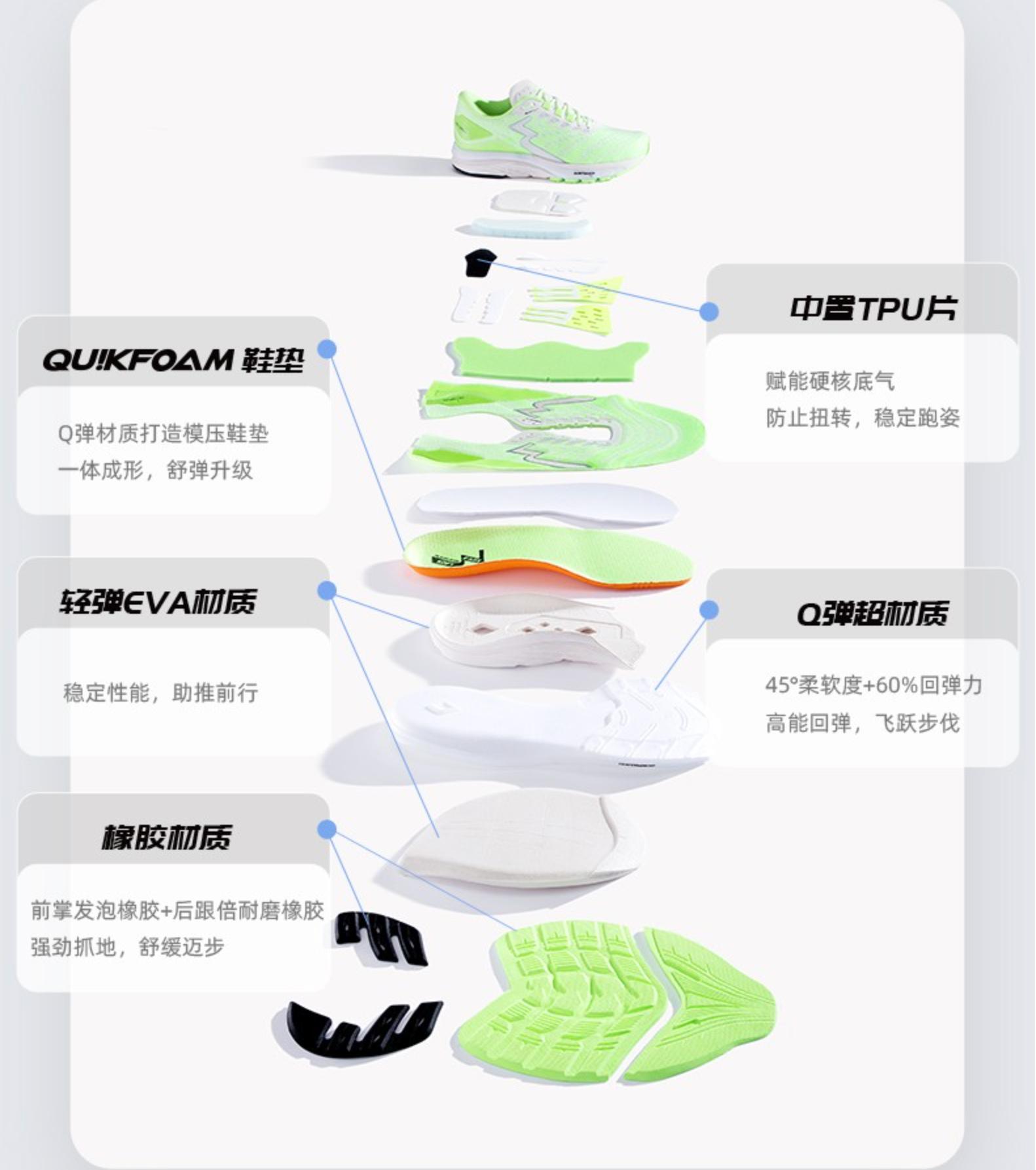 便宜又好的跑步鞋推荐,国产慢跑鞋子排行榜前十名