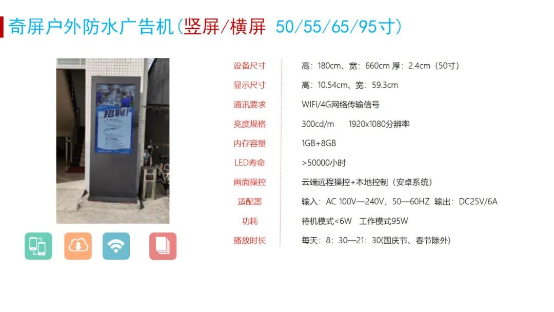 奇屏电梯广告招商,临沂电梯广告机