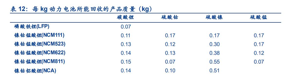 旺能环境最新传闻,旺能环境的股票分析