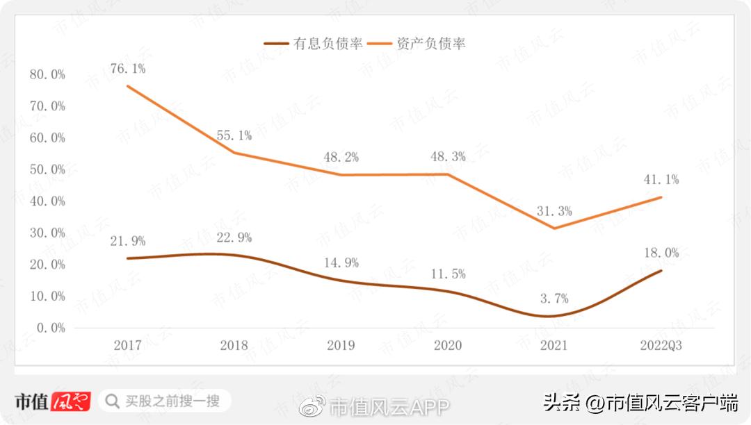 客户集齐全球前五大轴承厂，金沃股份：在夹缝中发展，盈利有望改善