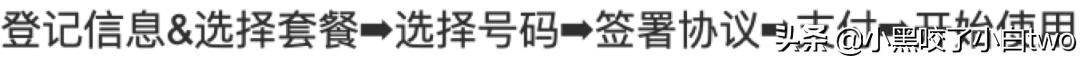 如何注册香港卡,如何注册香港手机号
