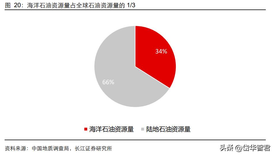 设备更新概念股利柏特,湛江利柏特模块制造有限公司简介