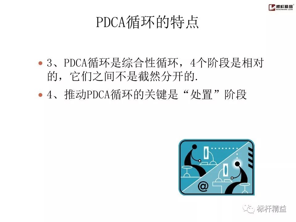 pdca是精益管理方法吗,pdca计划超实用表格