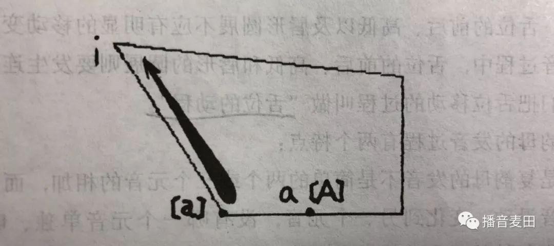 复韵母aieiui韵母声调标法,声母韵母ai教学