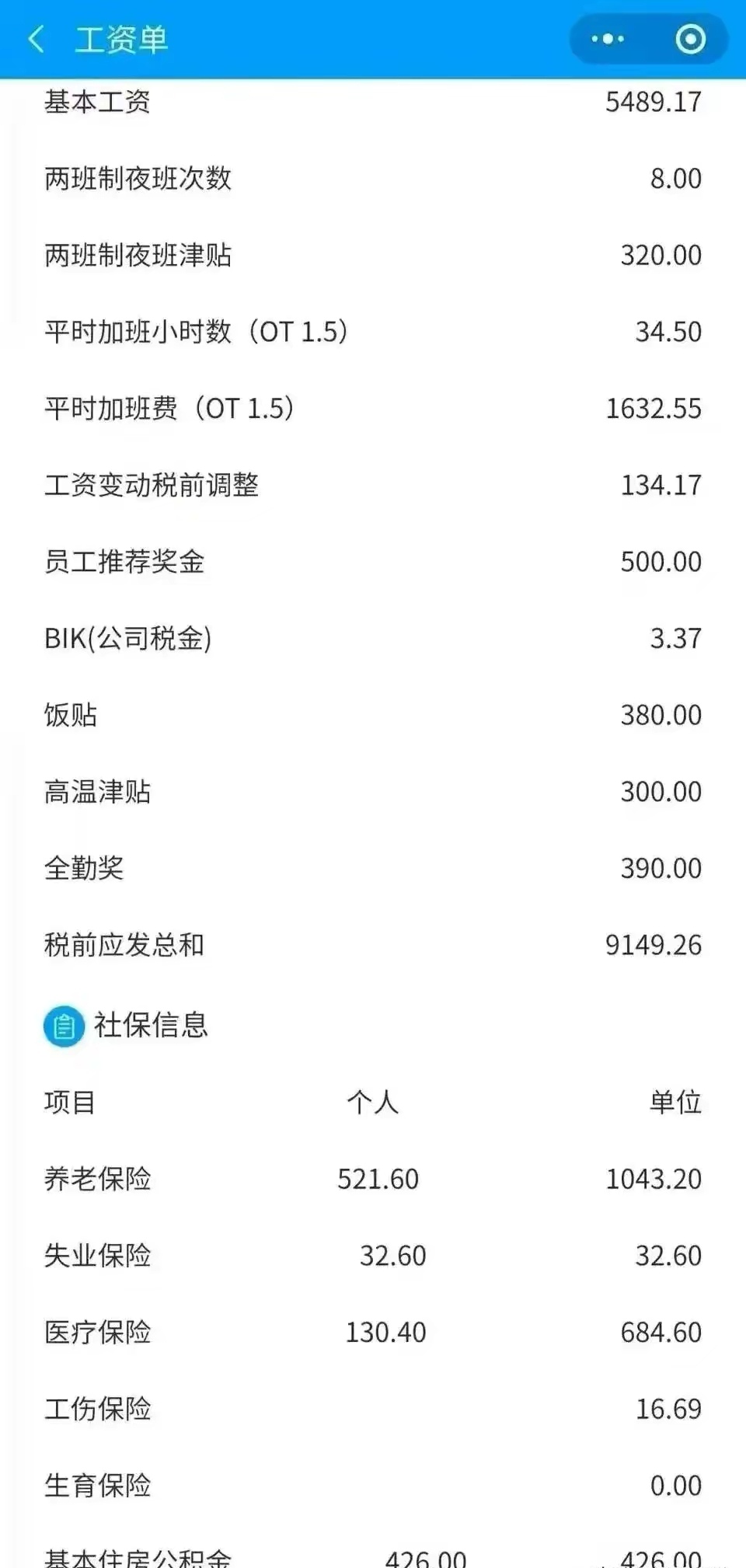 特斯拉内部员工真实待遇,特斯拉员工的待遇远超你的想象