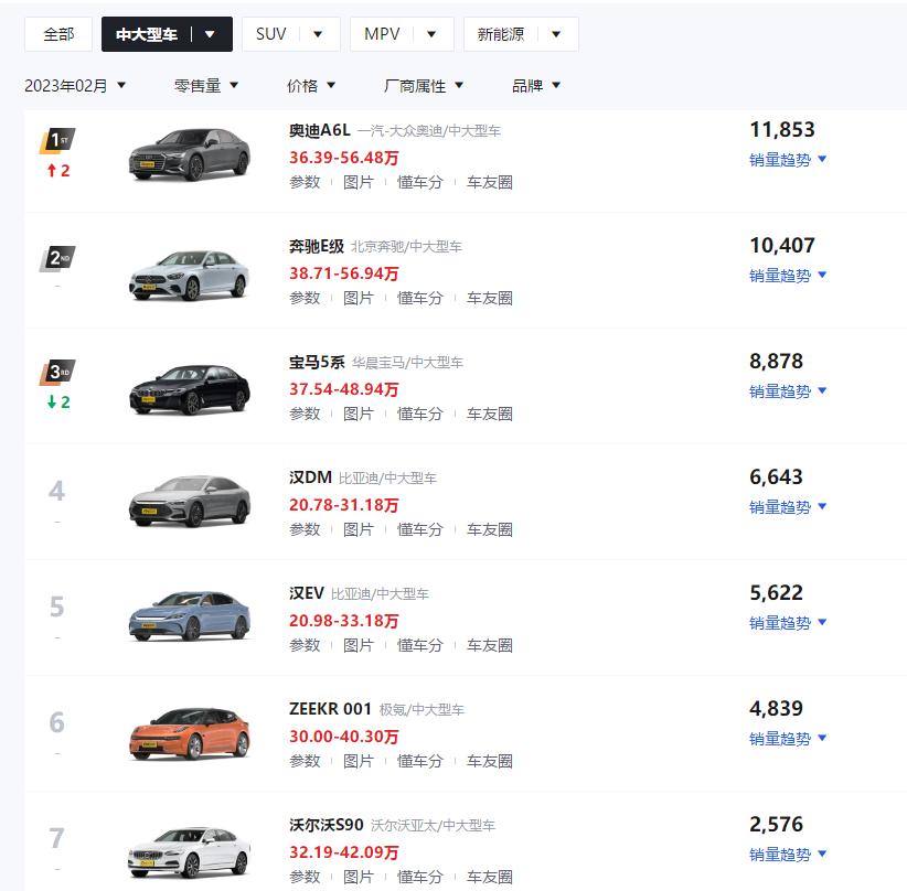 飞凡f7的巴赫座椅要买多少价位的,飞凡f7巴赫座舱真实体验