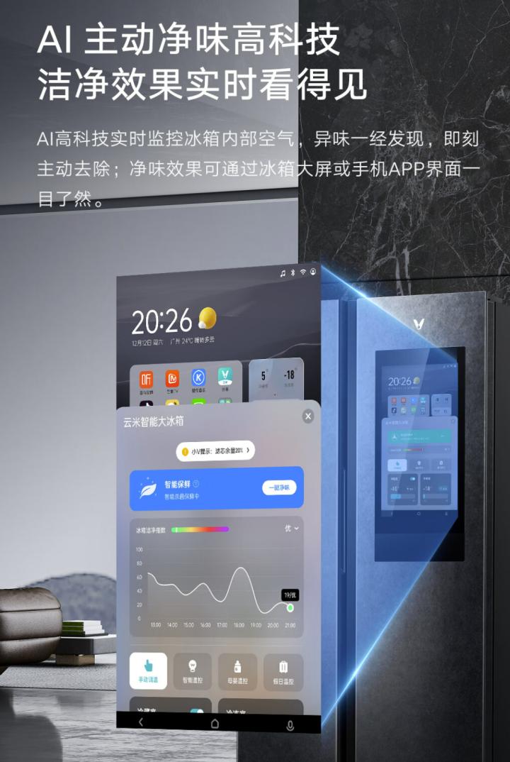 单开门大容量冰箱测评,单开门冰箱推荐2023实际尺寸