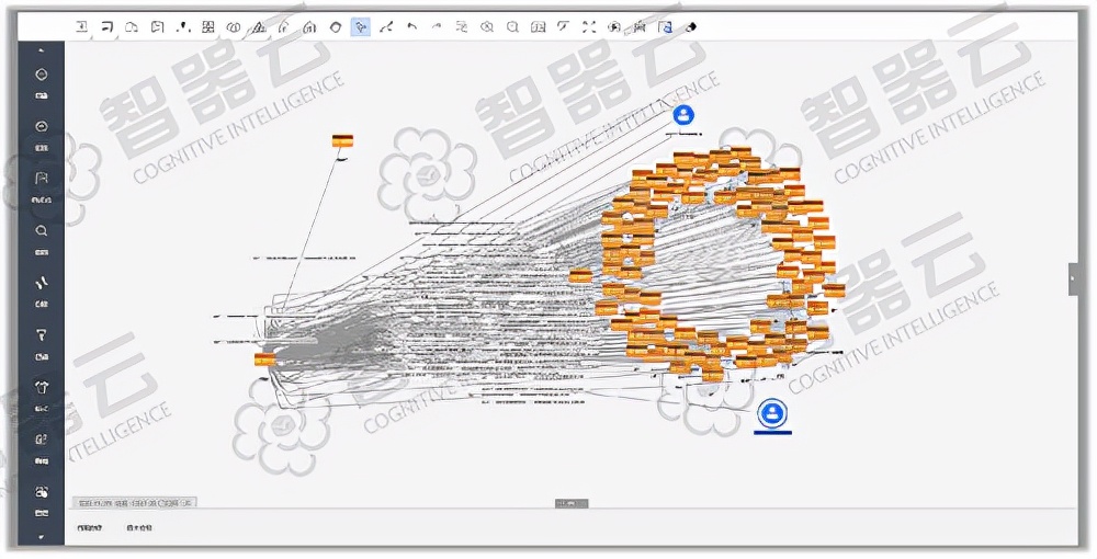 掀起图数据库变革，智器云「星罗万象」震撼登场
