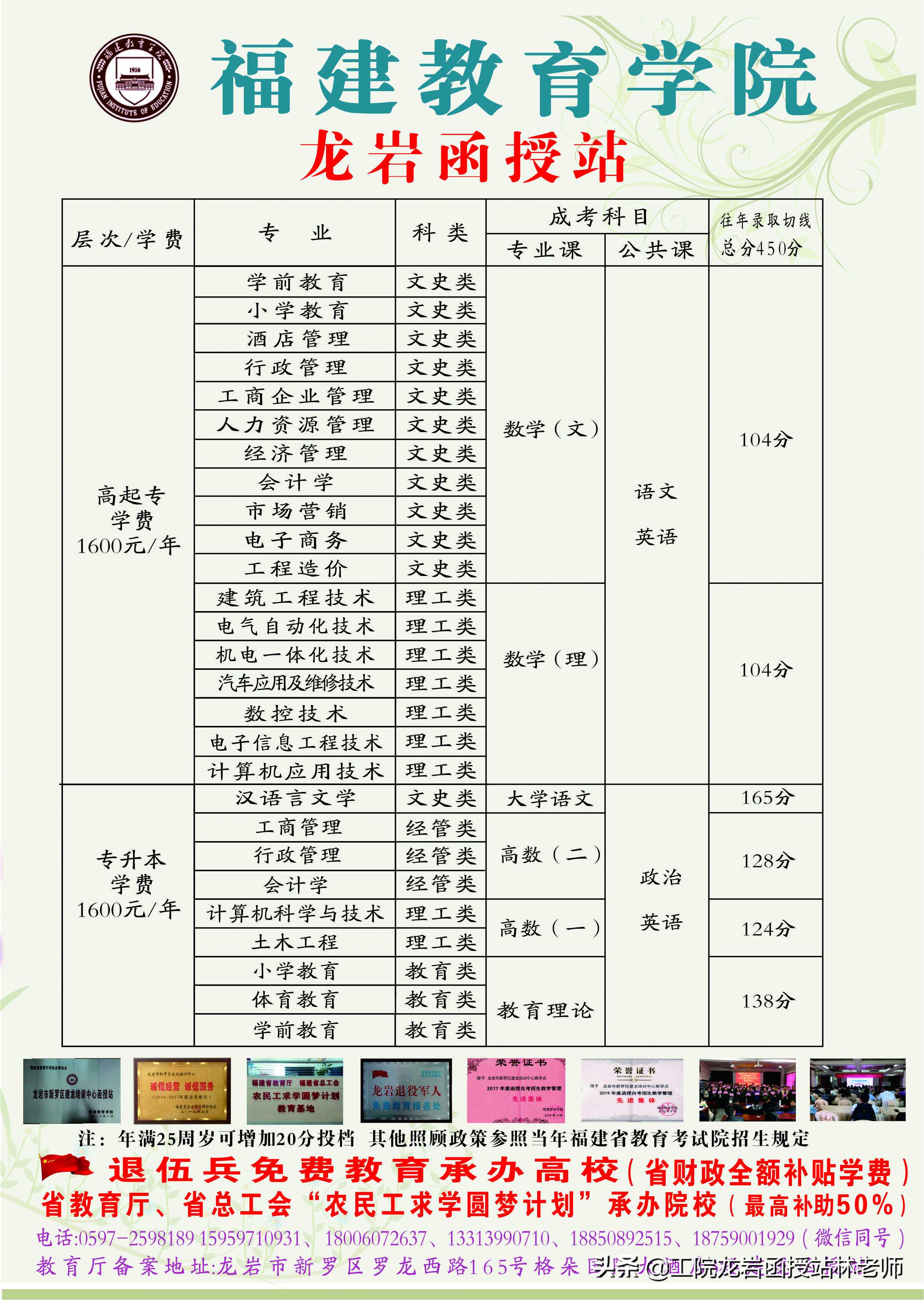 函授学历国家承认吗?认可度高吗?