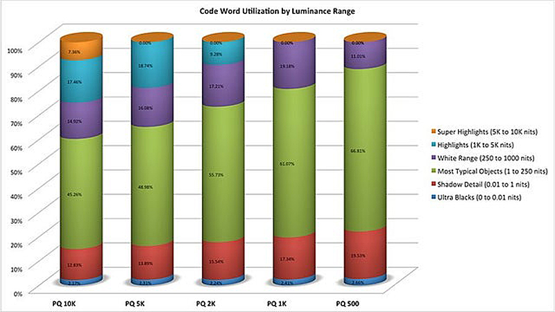 hdr摄影以及后期制作hdr教程详解,hdr影像