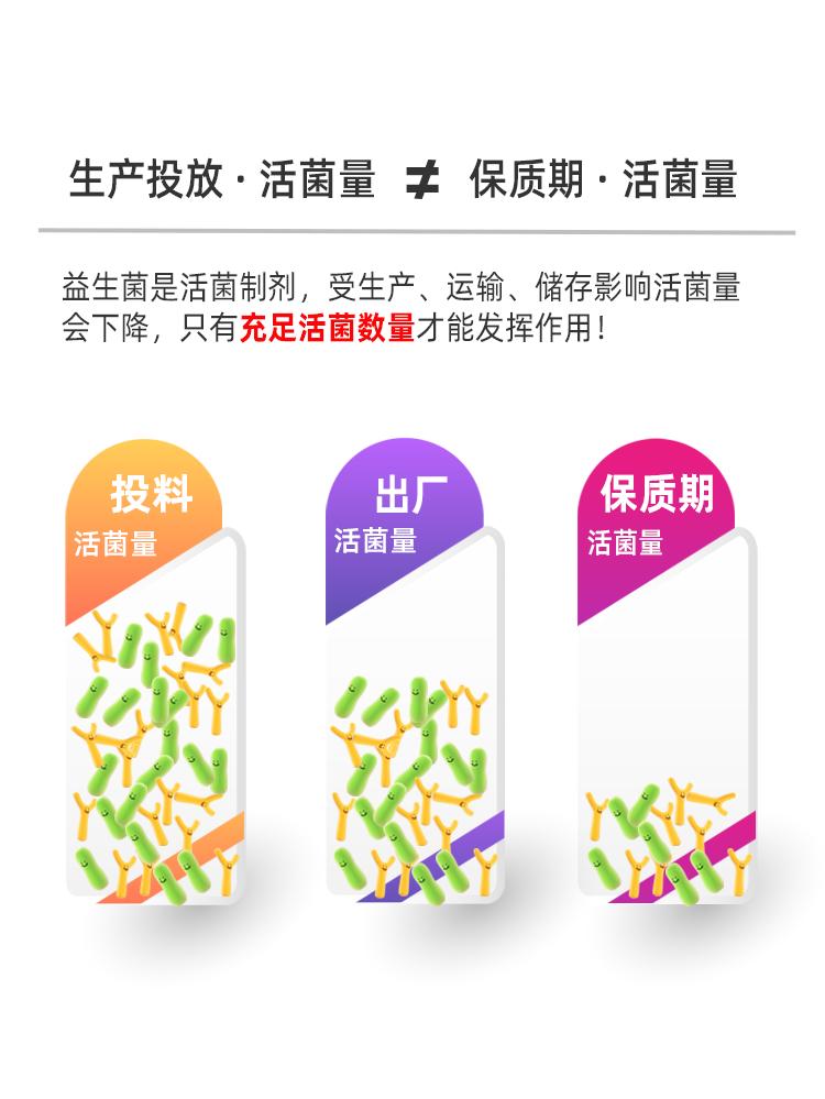 女性如何选益生菌品牌,女性喝益生菌的四大功效和作用