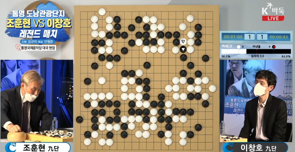 12.15围棋赛事：统营传奇赛曹薰铉打勺不敌李昌镐，大竹英雄退役