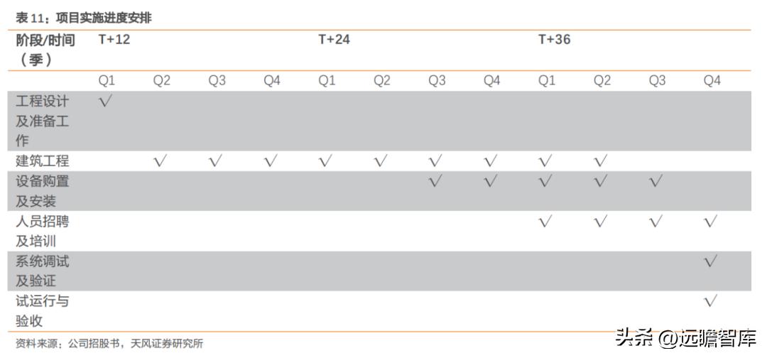国货品牌，润本股份：专注于婴童驱蚊护理，坚持研产销一体化战略