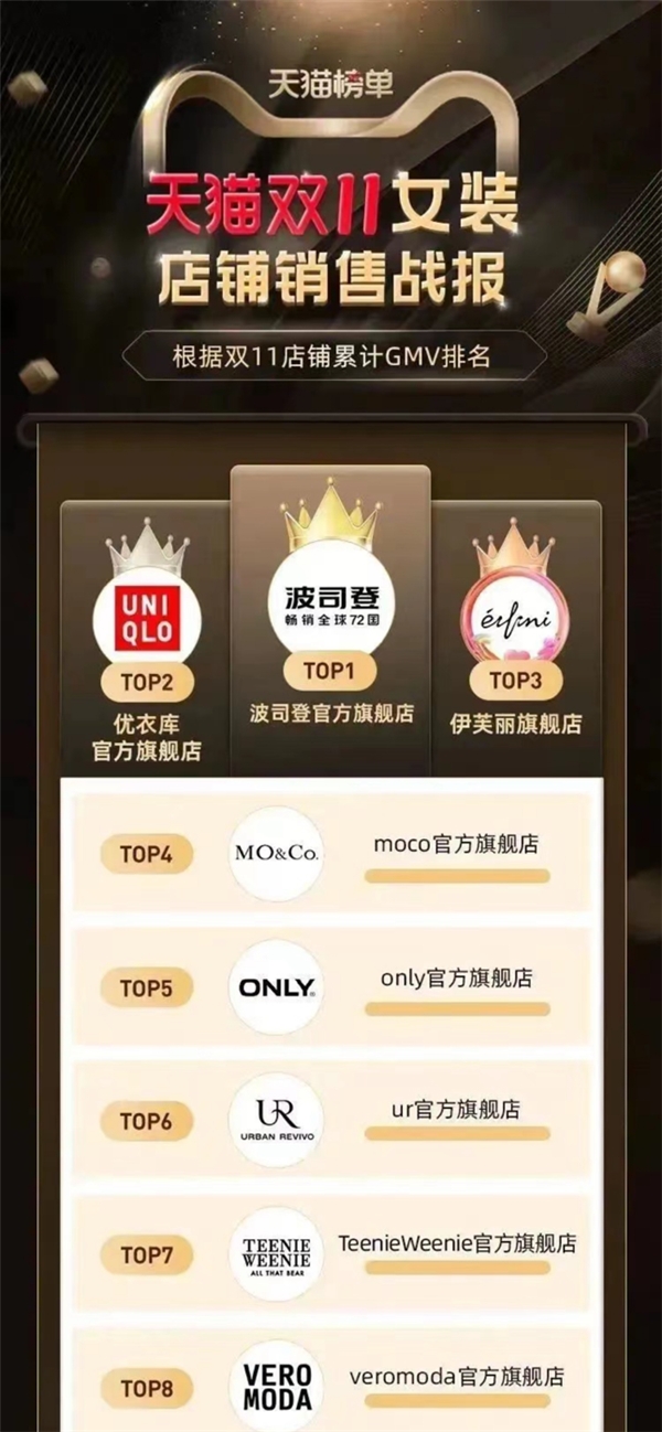 ururbanrevivo双12活动,urbanrevivo双11畅享焕新季