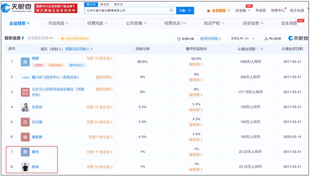 十大暴利蛋糕店,深圳投资过亿网红蛋糕店