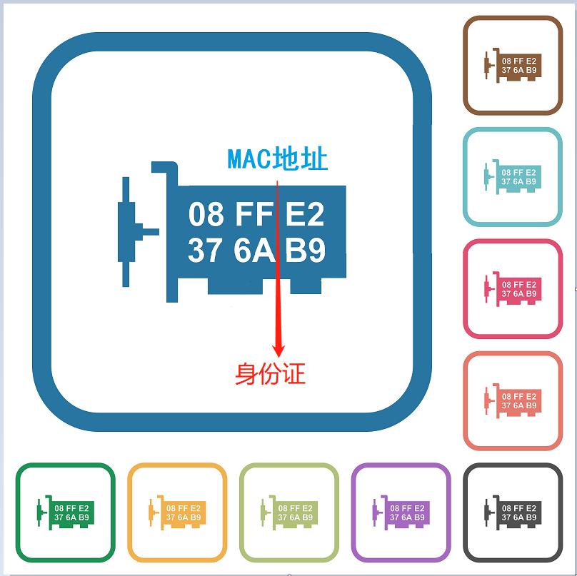 神仙姐姐，报上你的IP地址，我就能在网络世界找到“消失的她”