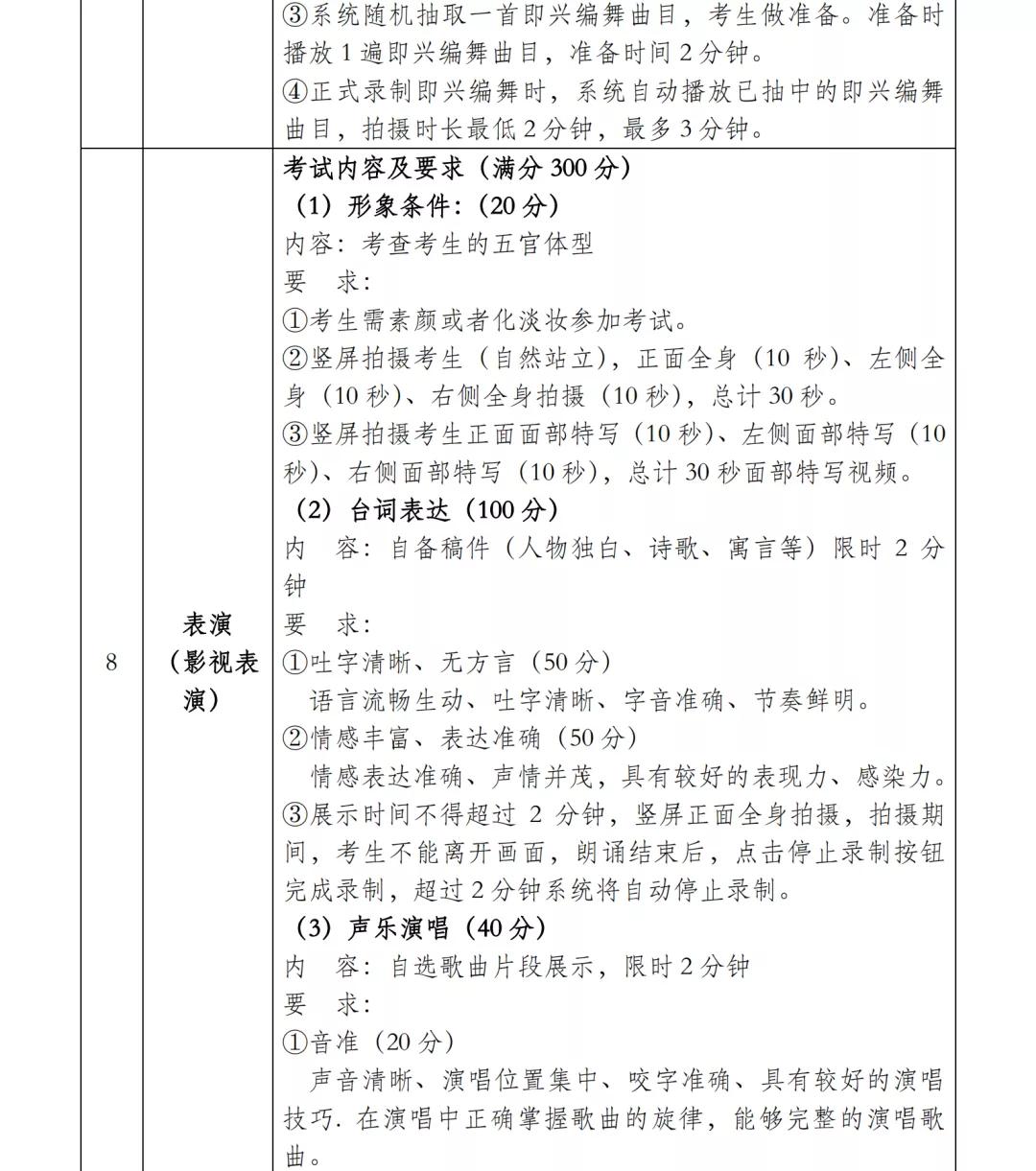 大连艺术学院2024年校考报名时间,大连艺术学院2024校考时间