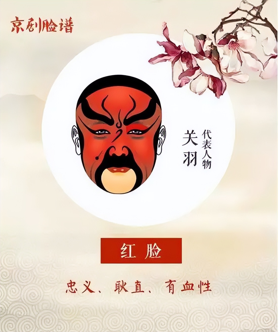 脸谱有好看的吗,比较惊艳的脸谱