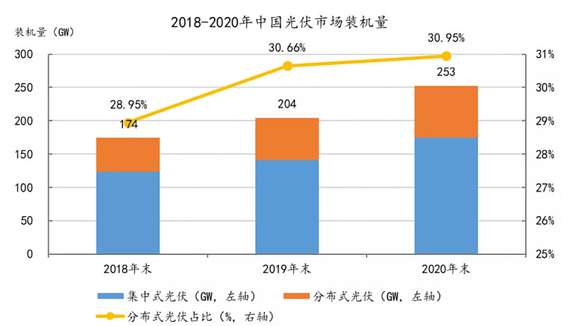 禾迈股份哪天发行,禾迈申购