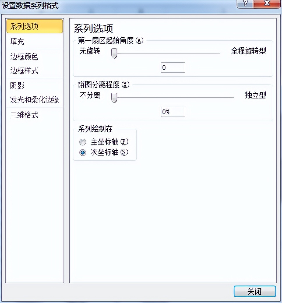 怎么看同行店铺的流量结构,店铺流量预测分析总结