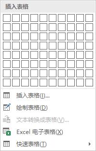 word使用技巧绝对经典实用,word100个常用技巧文档