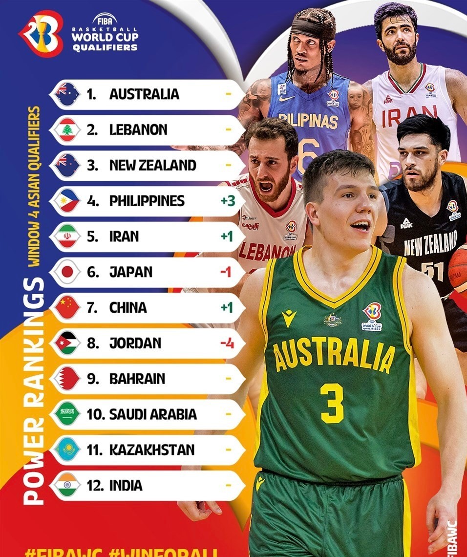 中国男篮88年首败日本评分,杜锋带队输过日本队吗