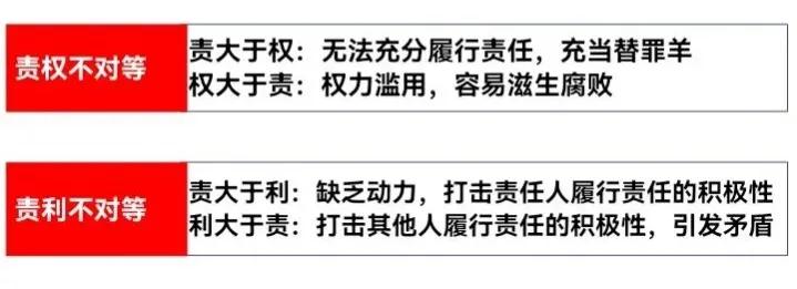 猴子管理法则,猴子管理法则案例分析