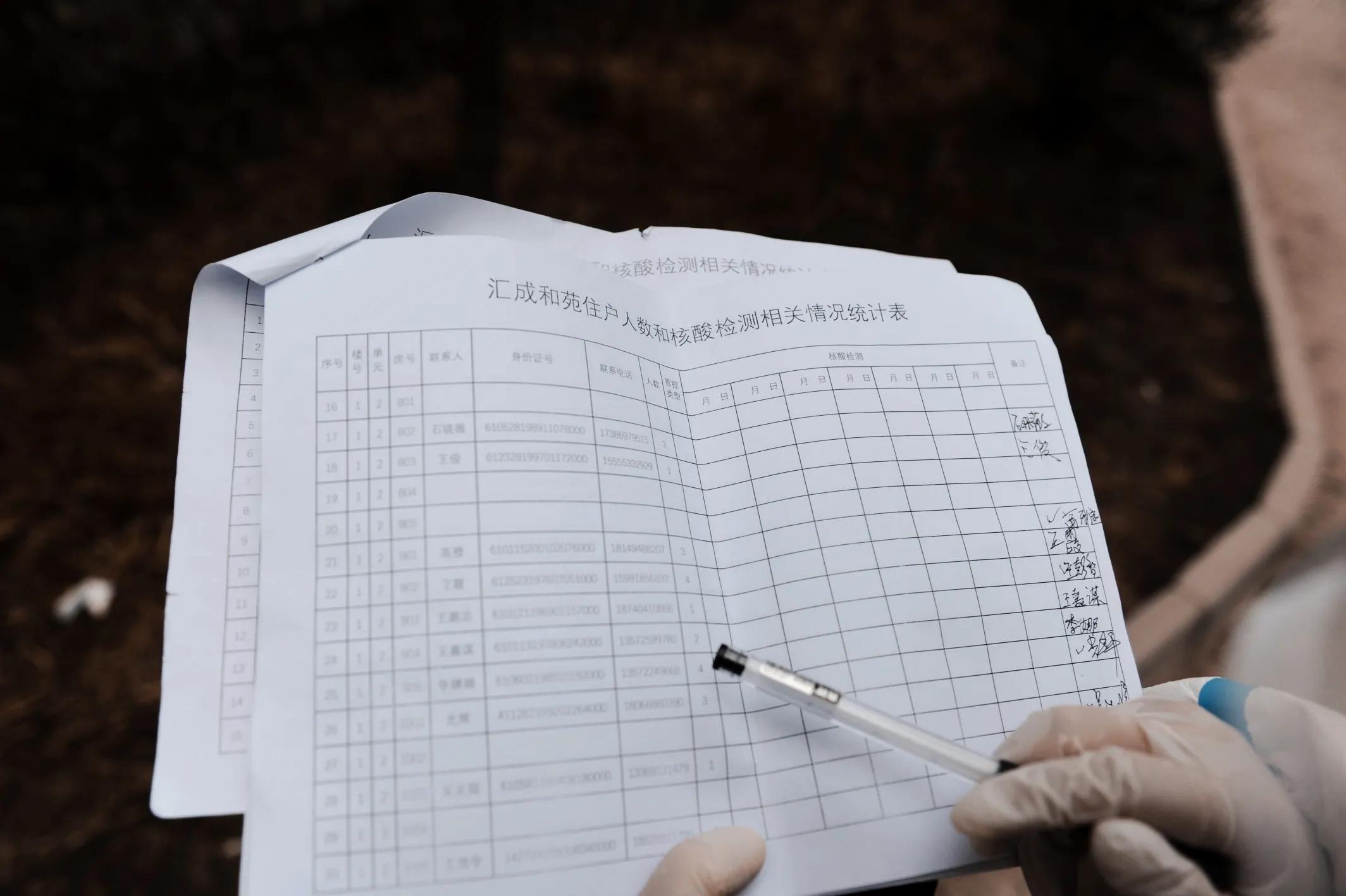 西安管控了饭菜怎么办,西安管控的小区吃饭问题怎么解决