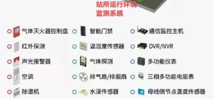 智慧终端和采集器,智慧屏远程数据采集器