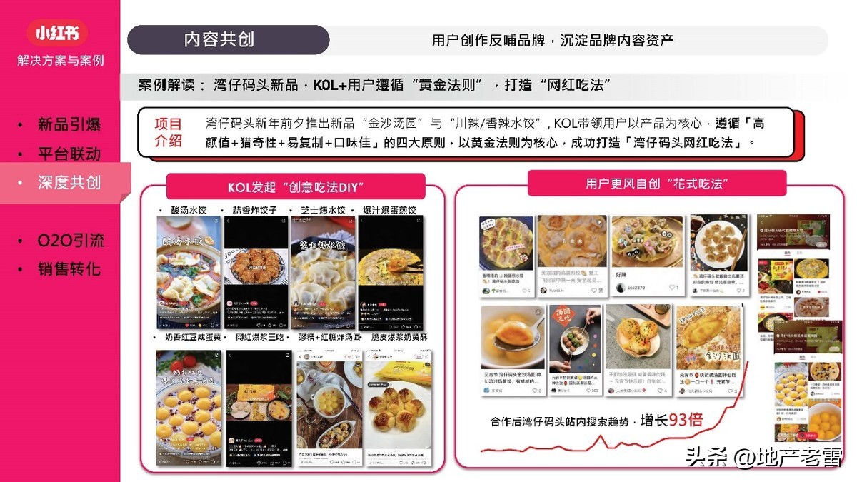 小红书营销软件,小红书矩阵营销