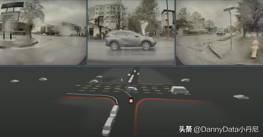 aiday特斯拉2022总结,特斯拉ai机器人