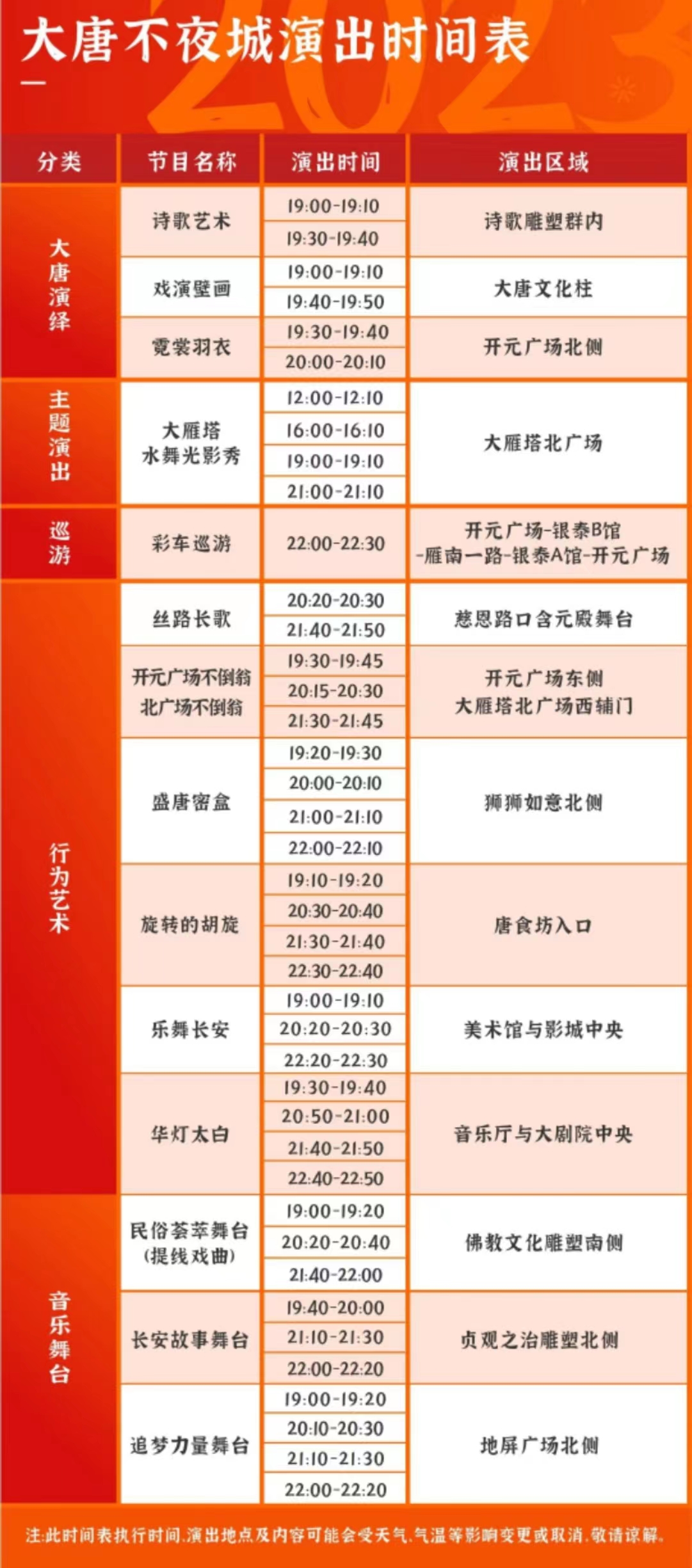 西安五一公园游玩攻略,五一假期西安旅游攻略景点大全