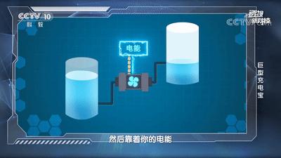 汽车充电宝多大容量好,充电宝多大容量最实用