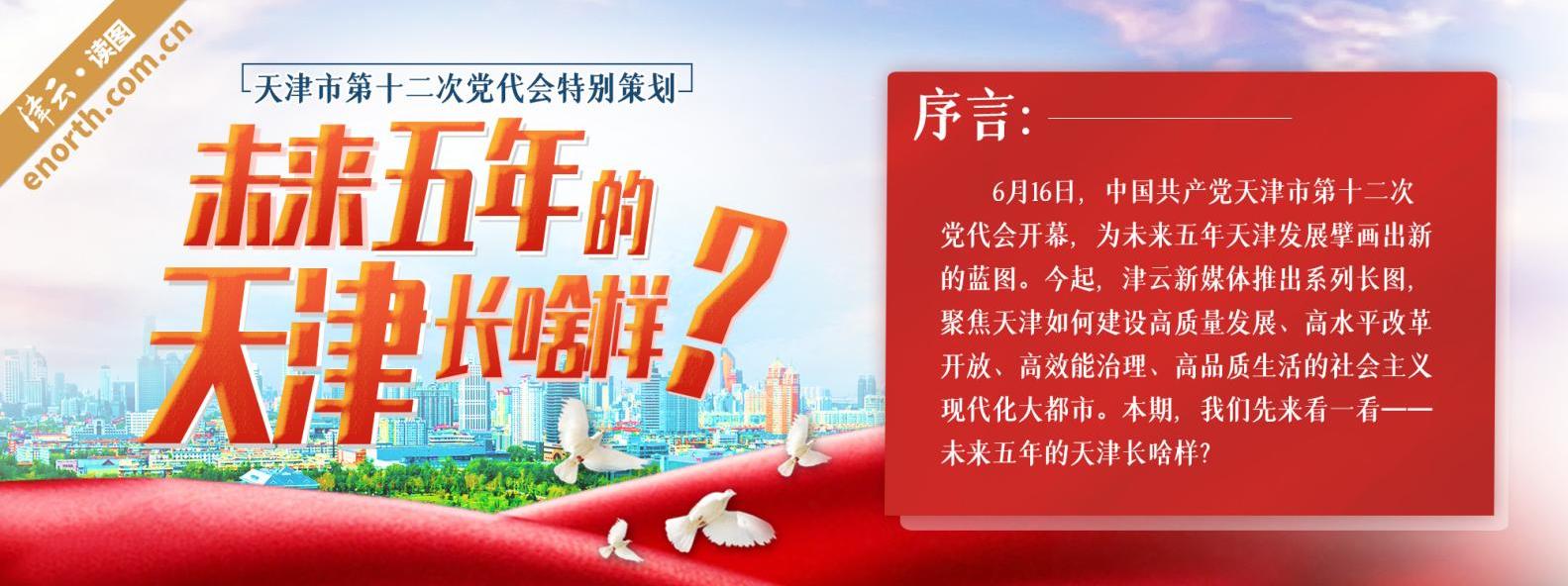 未来五年的天津,未来天津城市图片