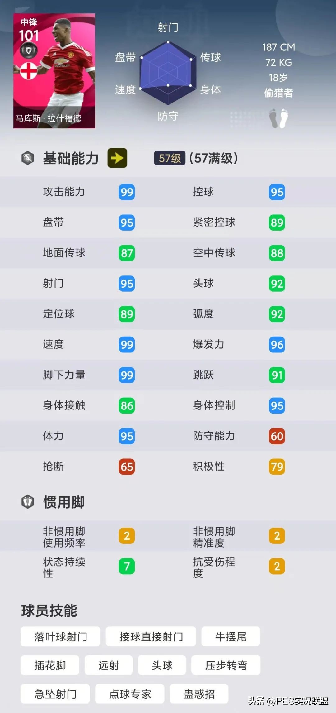 实况十大毕业神兽,实况足球毕业排名