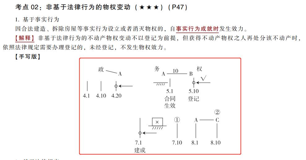cpa课程老师推荐,cpa零基础老师推荐