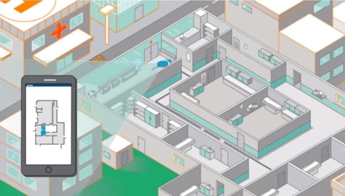 智能手机的内置传感器，可解决因建筑物遮挡导致室内定位难的问题