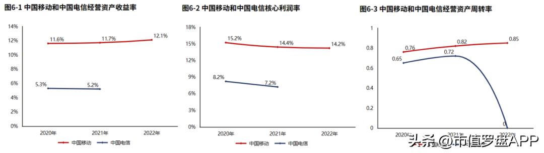 年度报告中国移动,中国移动2018年度报告
