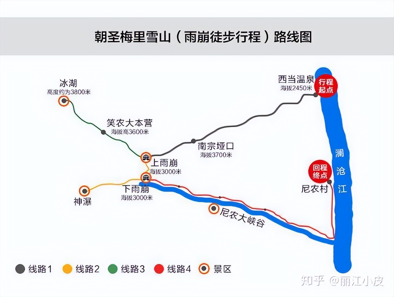 香格里拉自由行旅游线路,云南大理丽江香格里拉自由行攻略