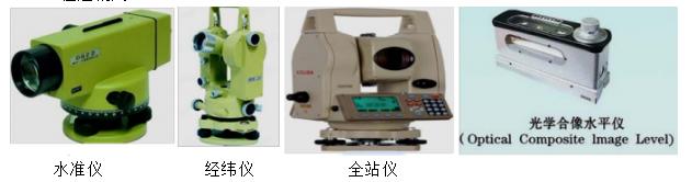 一建工程机电测量技术,一建工程测量讲解