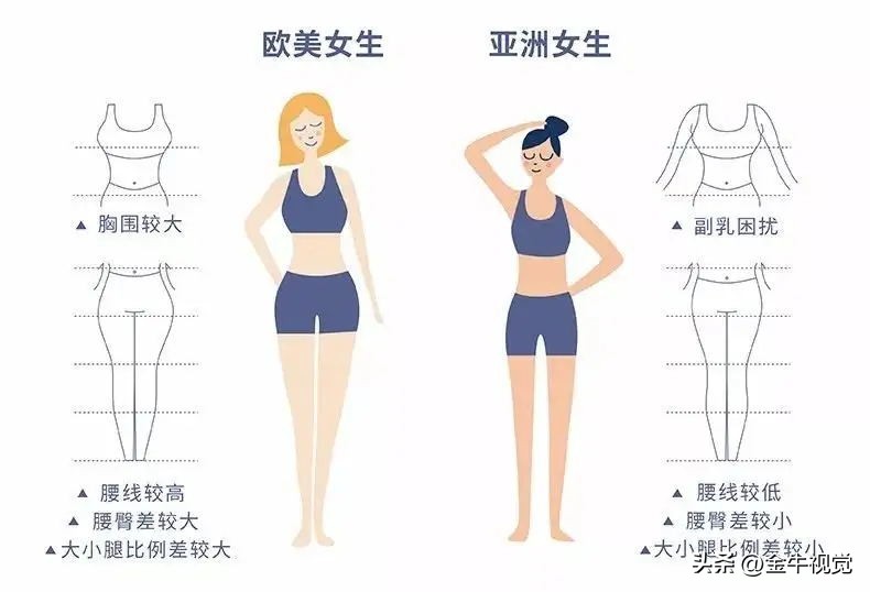 内衣行业致命弊端,揭秘内衣内幕