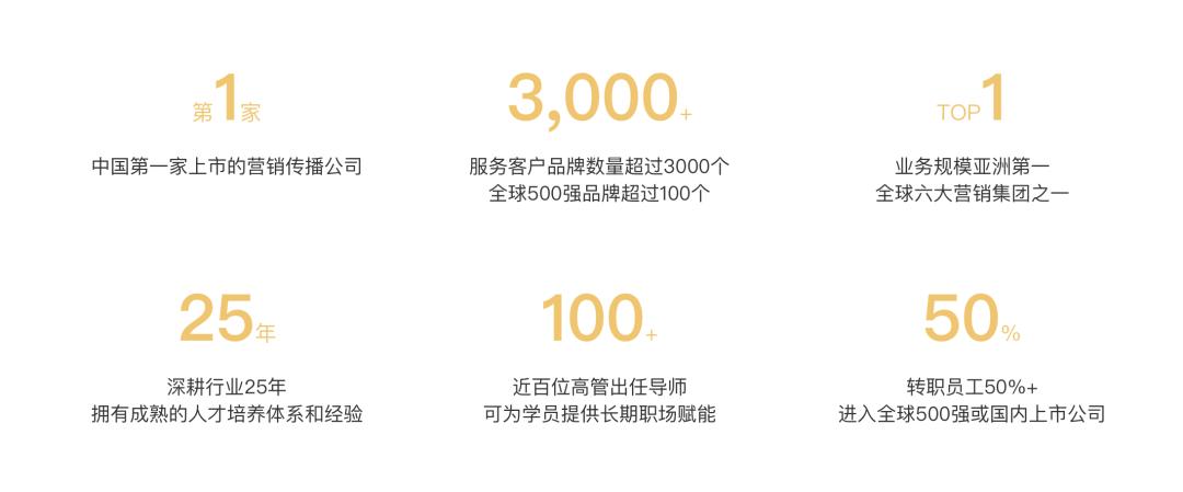 pr鍏叧鍙戝睍,鍏叧pr浣滃搧