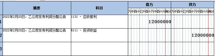 长期股权投资成本法会计处理,长期股权投资成本法账务处理分录
