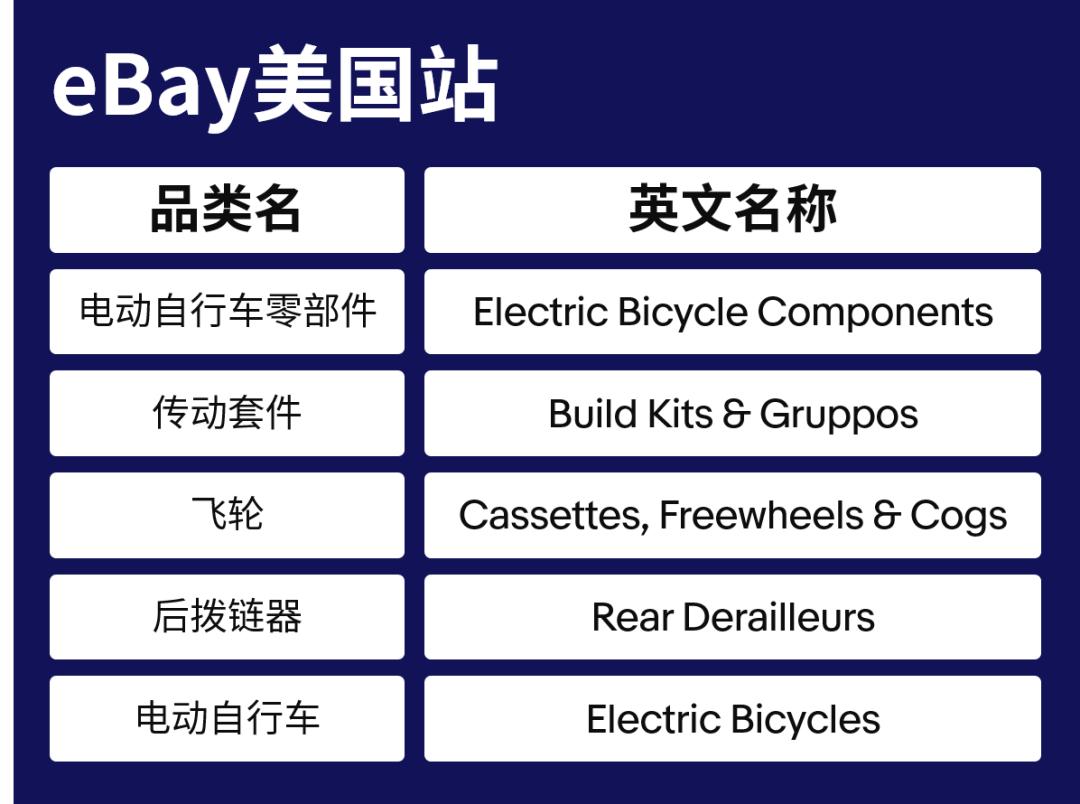 2023年户外运动类目好做吗,2023年户外运动的产品有哪些