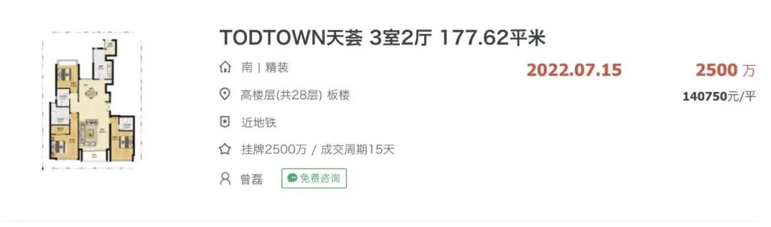 热点板块低价股,春申板块性价比小区推荐