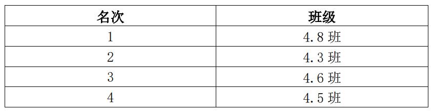 足球比赛华阳实验小学,句容华阳实验小学足球场
