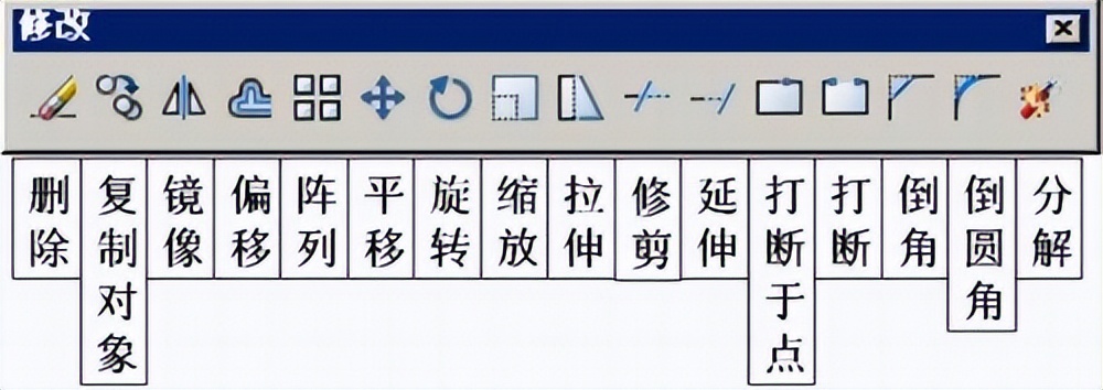 autocad模板设置教程,autocad命令栏不见了