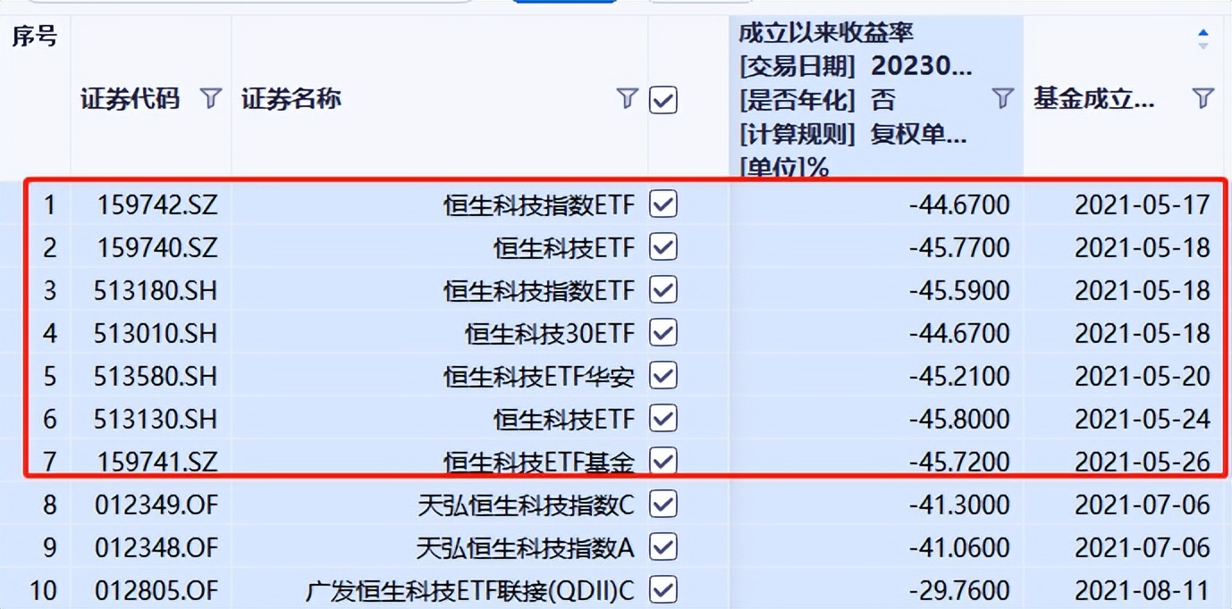 财付通蚂蚁被处罚,蚂蚁和财付通被罚原因
