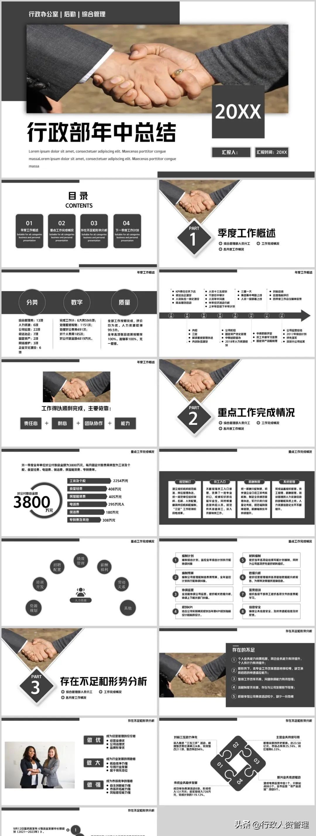 行政述职表怎么写,行政年终述职swot分析